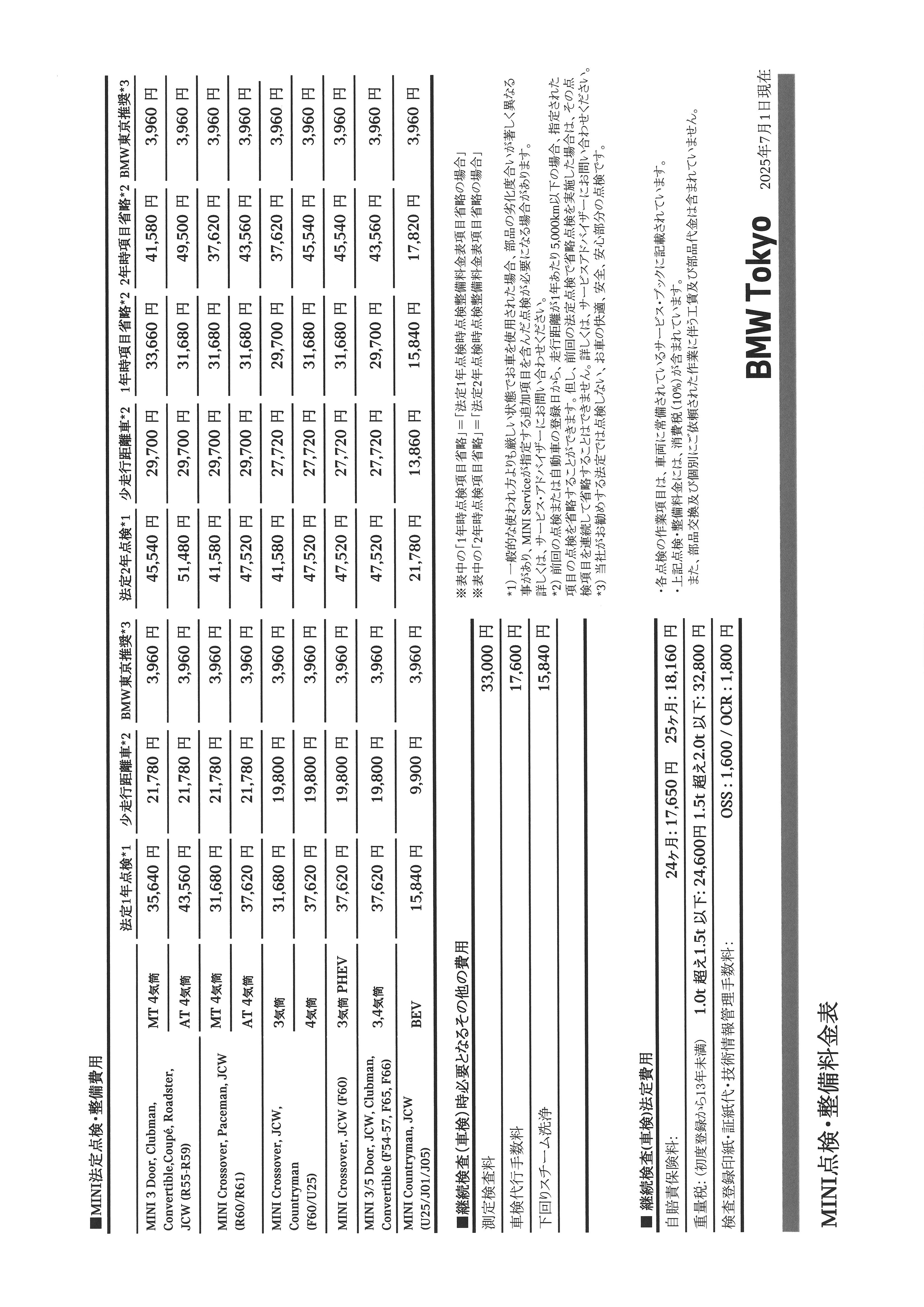 点検整備料金表 | MINI 六本木